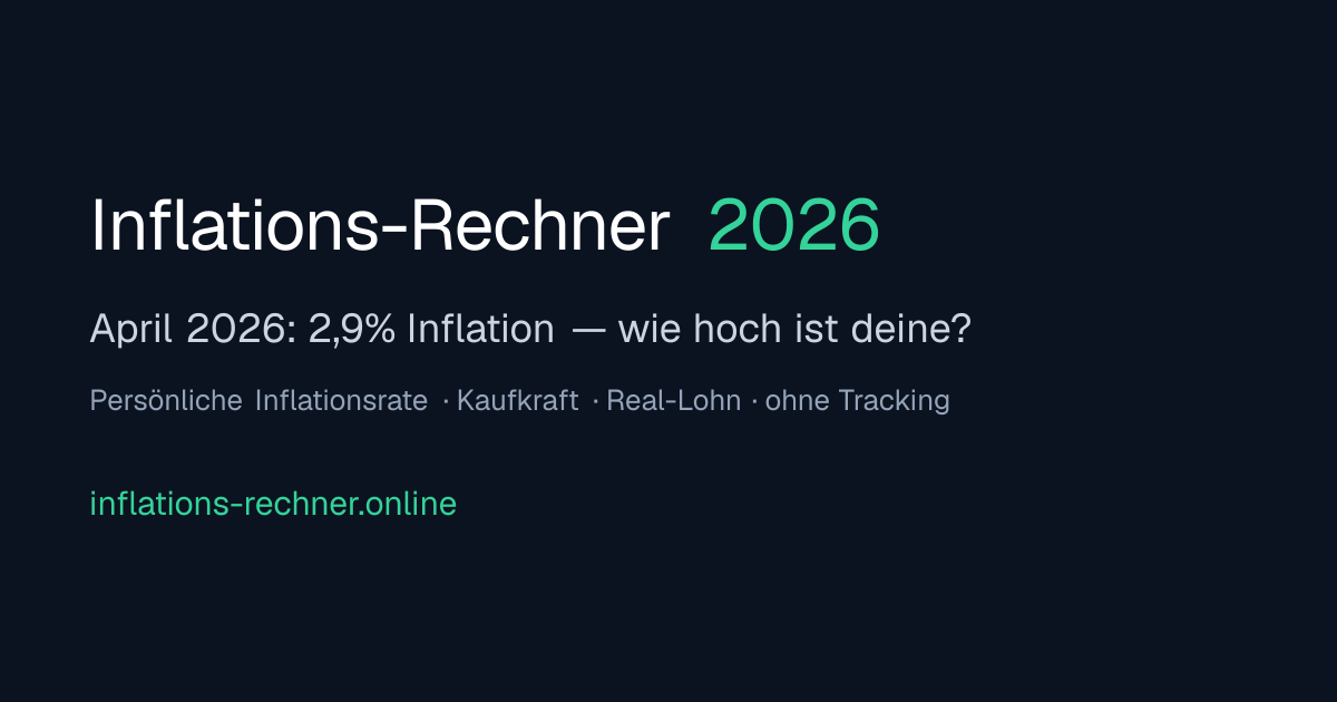 inflations-rechner.online